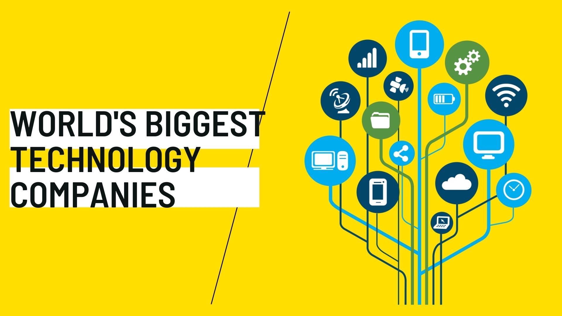 World's Biggest Technology Companies